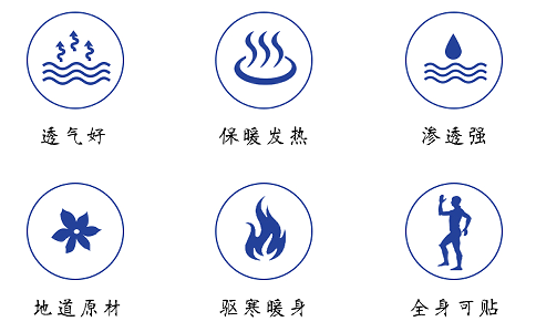 膏藥廠家 膏藥廠家